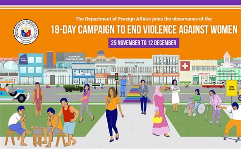 18 day campaign to end violence against women 25 november to 12