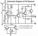 Receiver Fm Circuit Diagram Schematic Simple Schematics Radio Am Transistor Cb Electronics 27mhz Mini Amplifier Definition Electronic Block Transmitter Tca440 sketch template