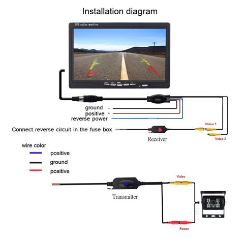 waeco reversing camera wiring diagram