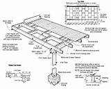 Images of Corrugated Roofing Screw Placement