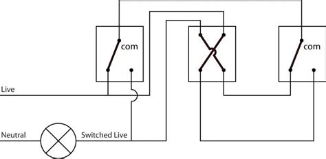 home electrical wiring diagram uk wiring work