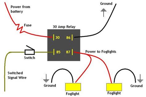 fog light wiring diagram  relay iot wiring diagram