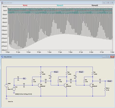 electronic cascaded common emitter amplifier valuable tech notes