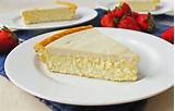 The Recipe For Cheesecake Images