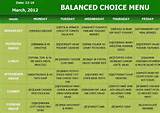 Images of Menu Of A Balanced Diet
