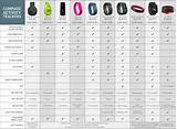 Photos of Fitness Bands Comparison Chart