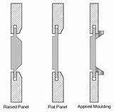 How To Install Door Frame Pictures