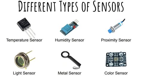 types  sensors   applications