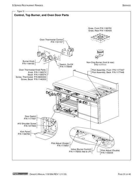 southbend oven parts diagram