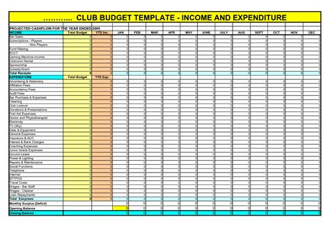 personal business expenses spreadsheet  expense sheet template