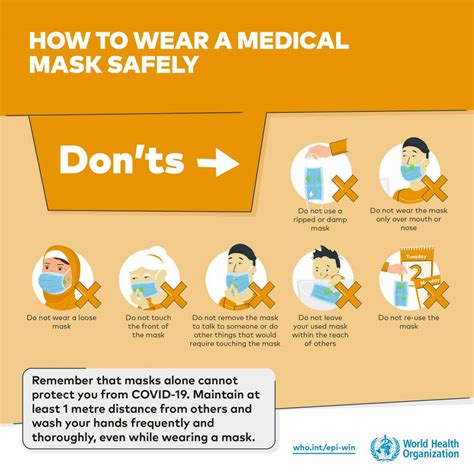 wear medical masks safely suffolk learning disability partnership