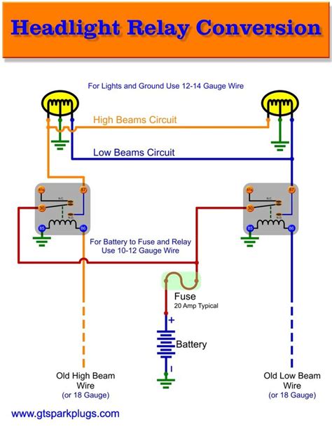 unique headlight relay wiring diagram trailer light wiring relay headlights