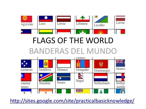 🗺️ World Flags Learning Political Countries Symbols Banderas Del