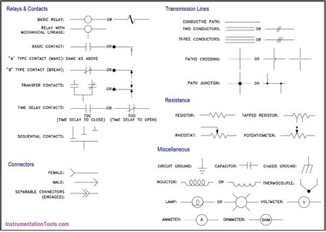 wiring diagram symbols relay diagrams iom orla wiring