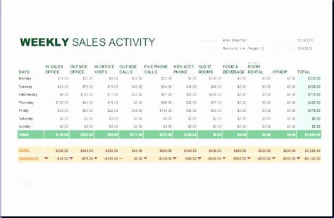 excel sales template excel templates