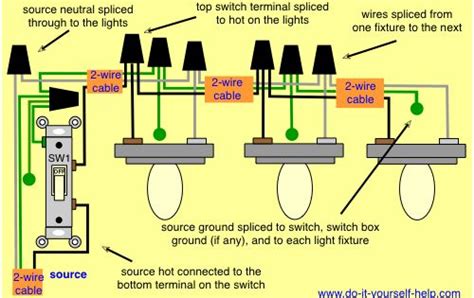 wiring diagram  multiple light fixtures kitchen premodel pinterest light fixtures