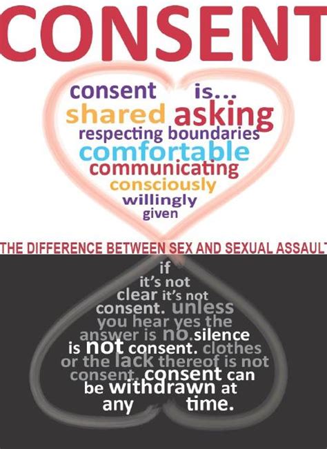 Consent The Difference Between Sex And Sexual Assault Hawkesbury