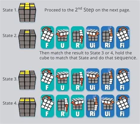 step  solve   rubiks cube rubiks cube solving  rubix cube