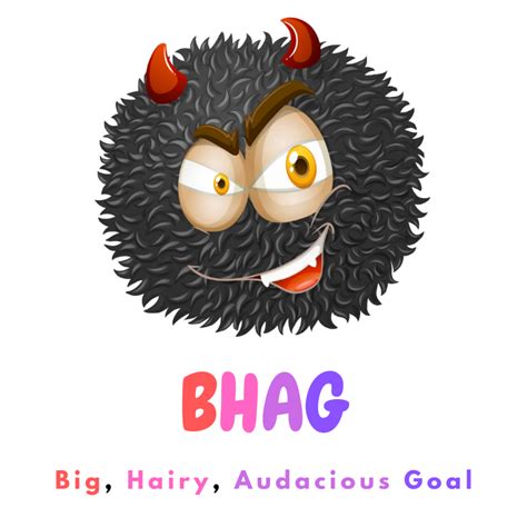 bhag big hairy audacious goals by jim collins week plan