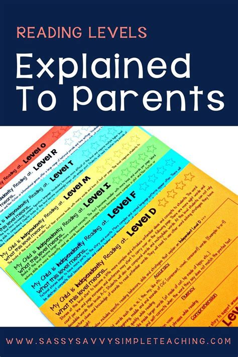 parent reading level letters   explain  characteristics  students independent