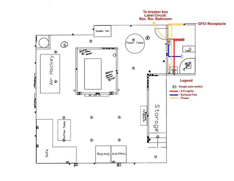 simple light switch wiring diagram  wiring diagram sample