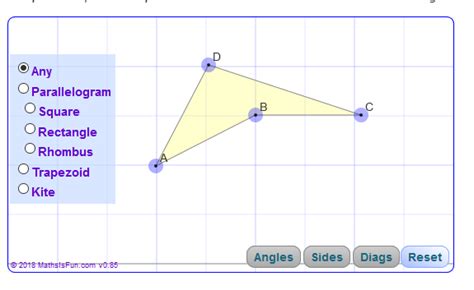 quest   quadrilateral   rcsb