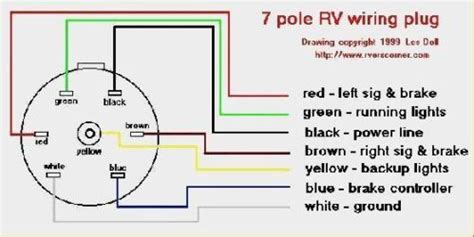 fantastic   trailer wiring diagram junction box disposal