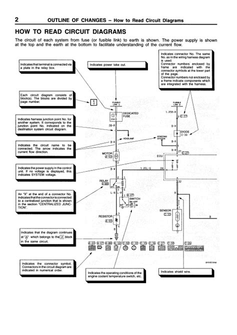wiring diagrams   manual ebooks  mitsubishi eclipse factory service manual