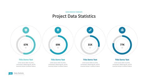 methods  data   statistics