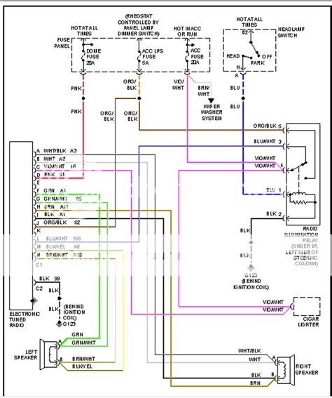 jeep tj radio wiring diagram wiring diagram  schematic