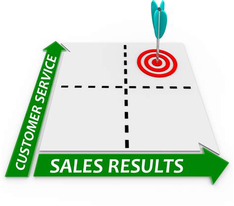 sales results  customer service whats  difference key