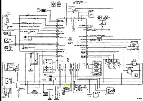 jeep wrangler wiring diagram   faceitsaloncom