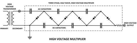 faqs    voltage multiplier