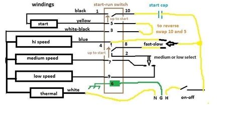 view  motor basic washing machine wiring diagram