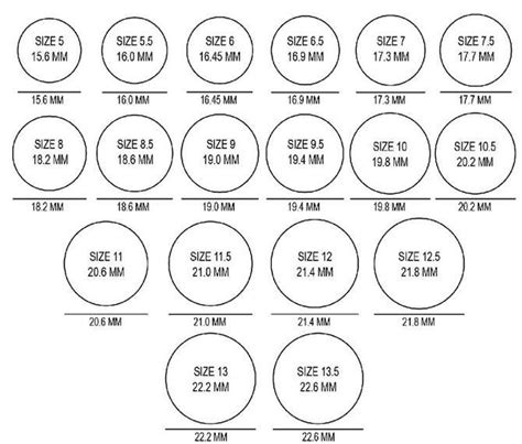 ring size chart  actual size