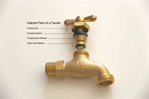 outdoor faucet repair fix leaky faucet faucet repair