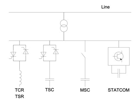 diagrams solution conceptdrawcom