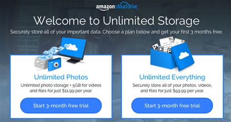 amazon announces unlimited cloud drive storage       files