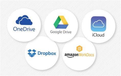 difference  icloud  dropbox differbetween