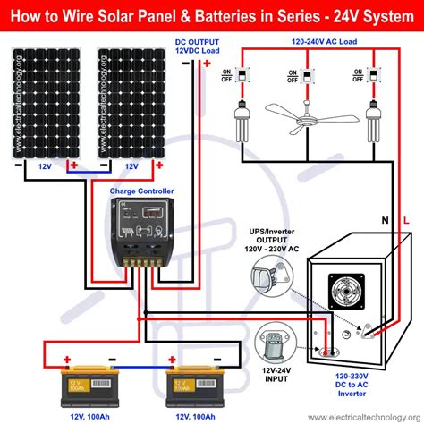 solar panel setup diagram  watt diy solar system   rv rv  tito top result