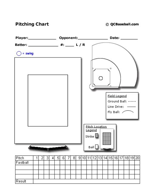 printable baseball pitching charts printable world holiday