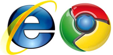 chrome beats internet explorer    popular browser