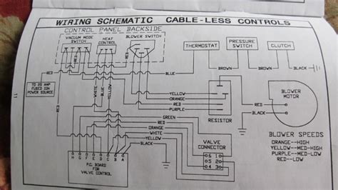 workhorse chassis wiring diagram wiring diagram pictures