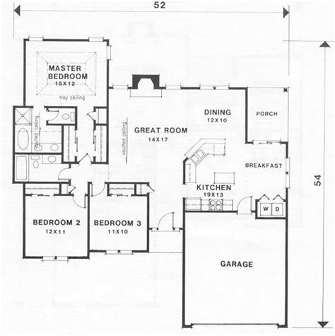 important ideas  ranch home plans  sq ft