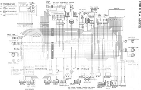 gsxr  wiring diagram diagram  graph
