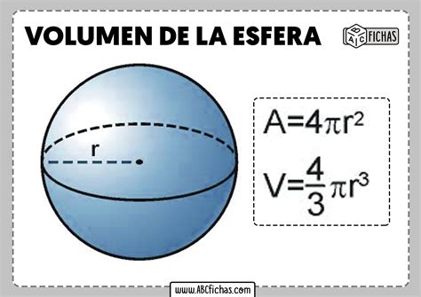volume da esfera    como calcular formula area exemplos  xxx