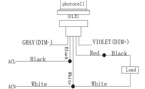 residential photocell wiring diagram knoefchenfee
