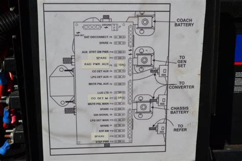 newmar dutch star wiring diagram wiring diagram pictures