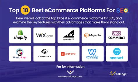 ecommerce platforms  seo top  ecommerce seo platforms