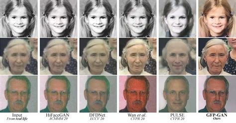 realistic face restoration  gfp gan  dfdnet